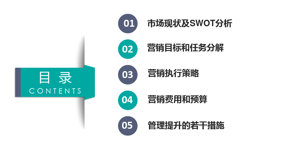 健康產品營銷方案 策略、執行與評估