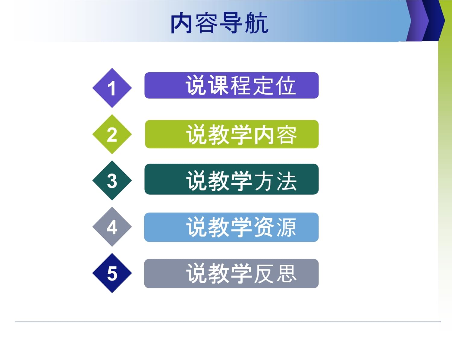市場營銷策劃 理論與實踐