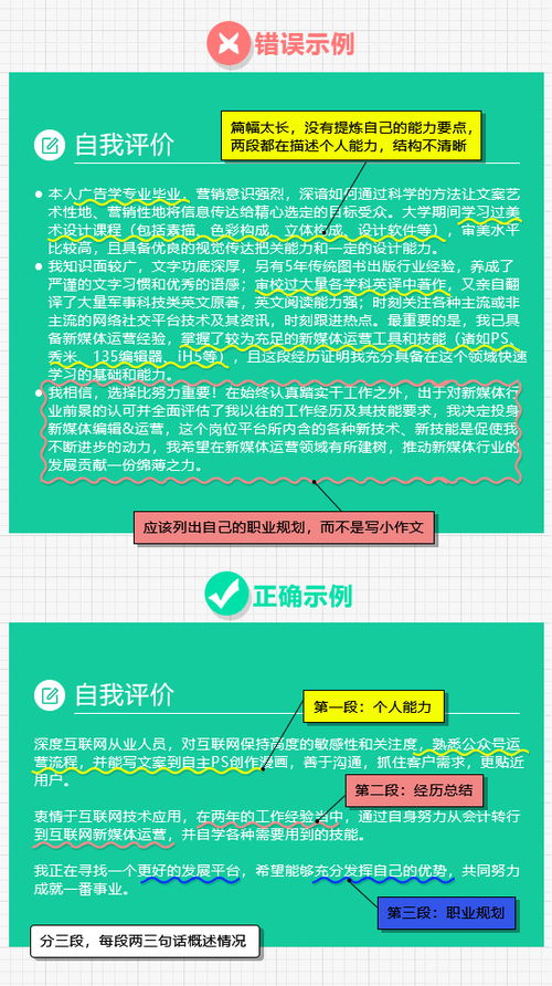 找不到工作？你的市場營銷自我評價可能寫錯了方向